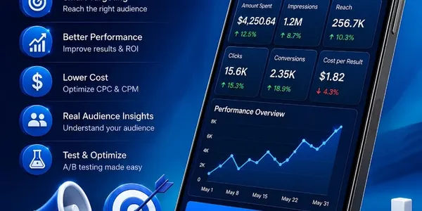Meta Ads & Campaigns