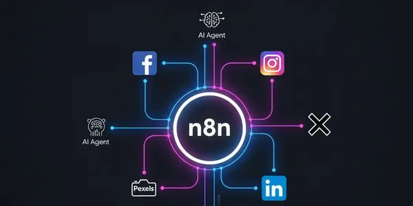 Social Media Automation
